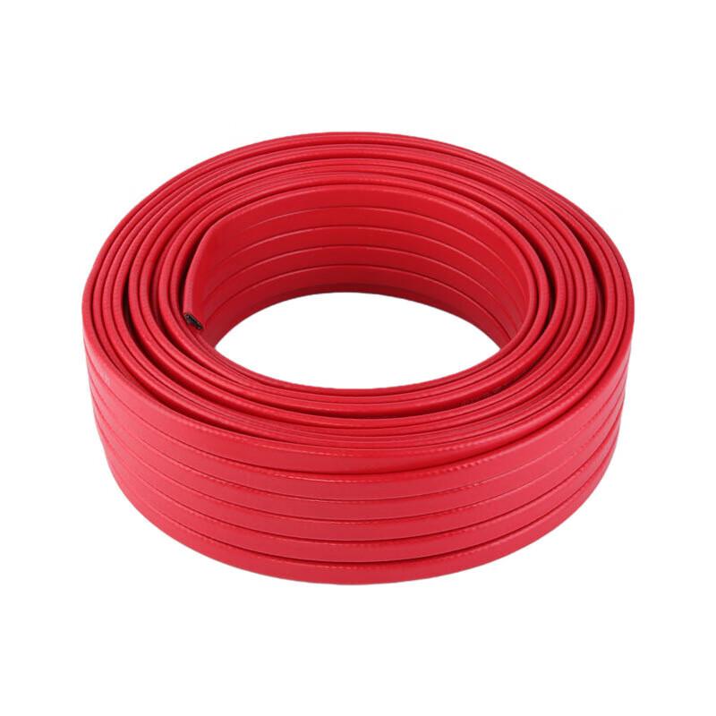 Jinpq Self-Regulating Pipe Heat Trace Cable