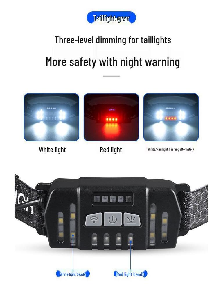 USB Rechargeable Dual Light Source Waterproof Headlamp for Night Fishing