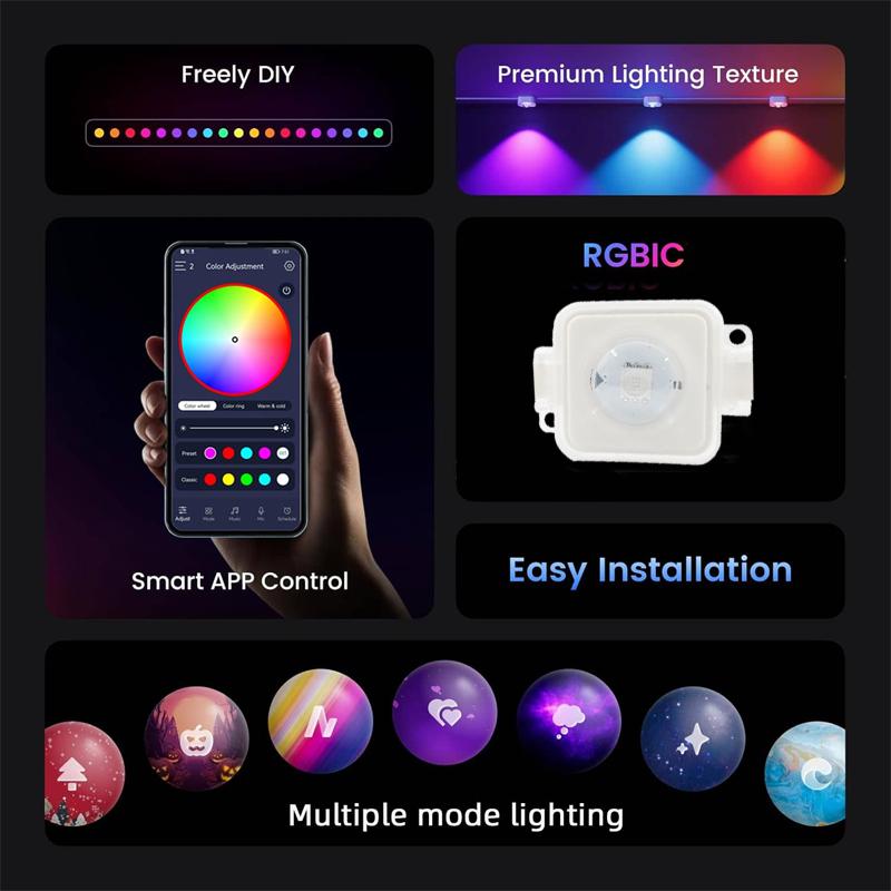 Permanent Outdoor Lights Smart LED Eaves Lights 16 Million DIY Colors Waterproof Eaves Lighting for Christmas Holiday Decoration