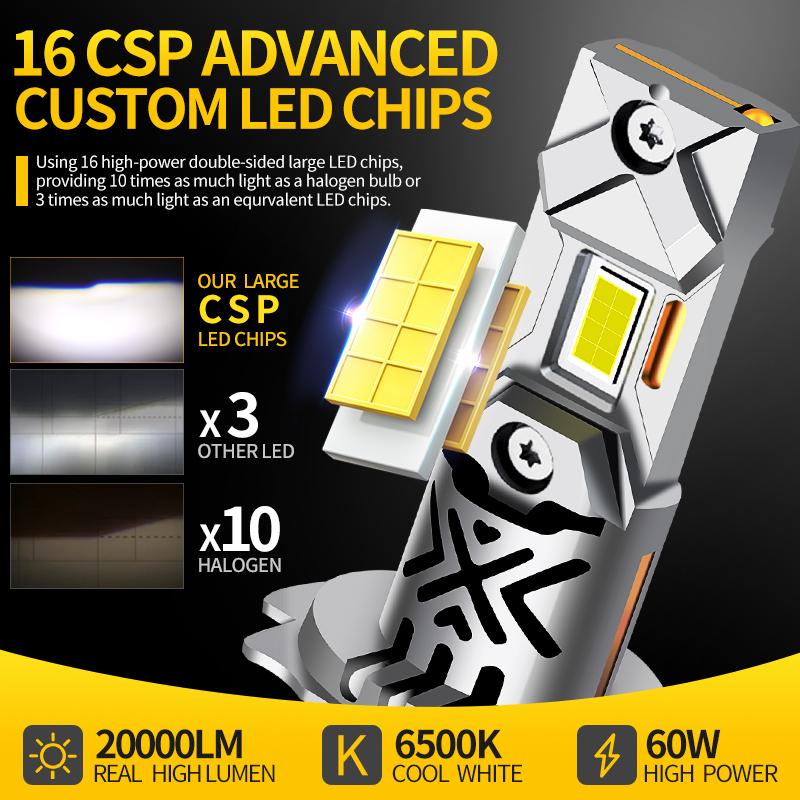 2x 20000LM H7 Led Headlight Bulbs H4 H8 H9 H11 220W High Power Car Lamps 1:1 Size 9005 9006 HB3 HB4 9012 Fog Light Plug and Play