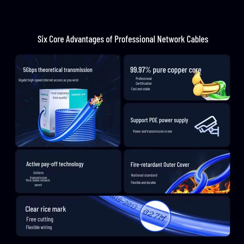 SAMZHE CAT6 Gigabit Engineering Network Cable