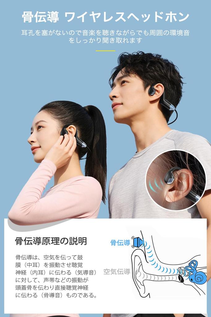 Bone Conduction Earphones, Bluetooth 5.4 Earbuds, Open-Ear Headphones [Advanced Performance Model, Open-Ear Type], Ideal for Sports, Hearing
