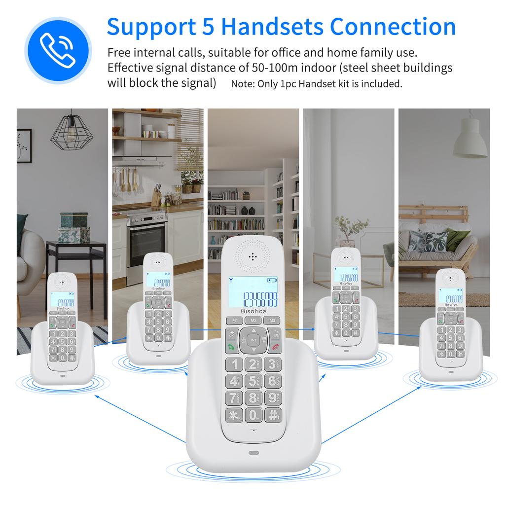 Bisofice Expandable Cordless Phone System with 3 Lines Display Caller ID Support 5 Handsets Connection 50 Phone Book
