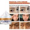 100g Retinol Eye Cream Tightens And Brightens The Delicate Skin Around The Eyes