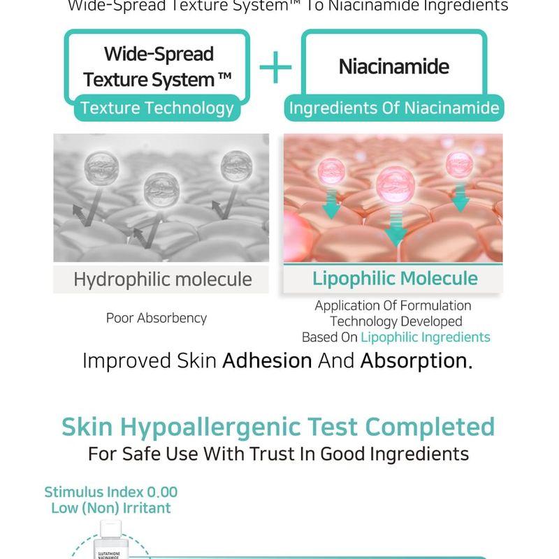 APLB - Glutathione Niacinamide Cleansing Water