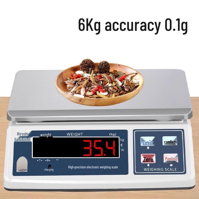 

Haozhan Digital Platform Scale