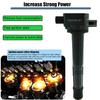 30520-R40-007 Ignition Coils For Honda Accord Civic Crosstour CR-V 2008-2015 Acura ILX 2013-2015 2.4L L4 30520R40007 099700-148