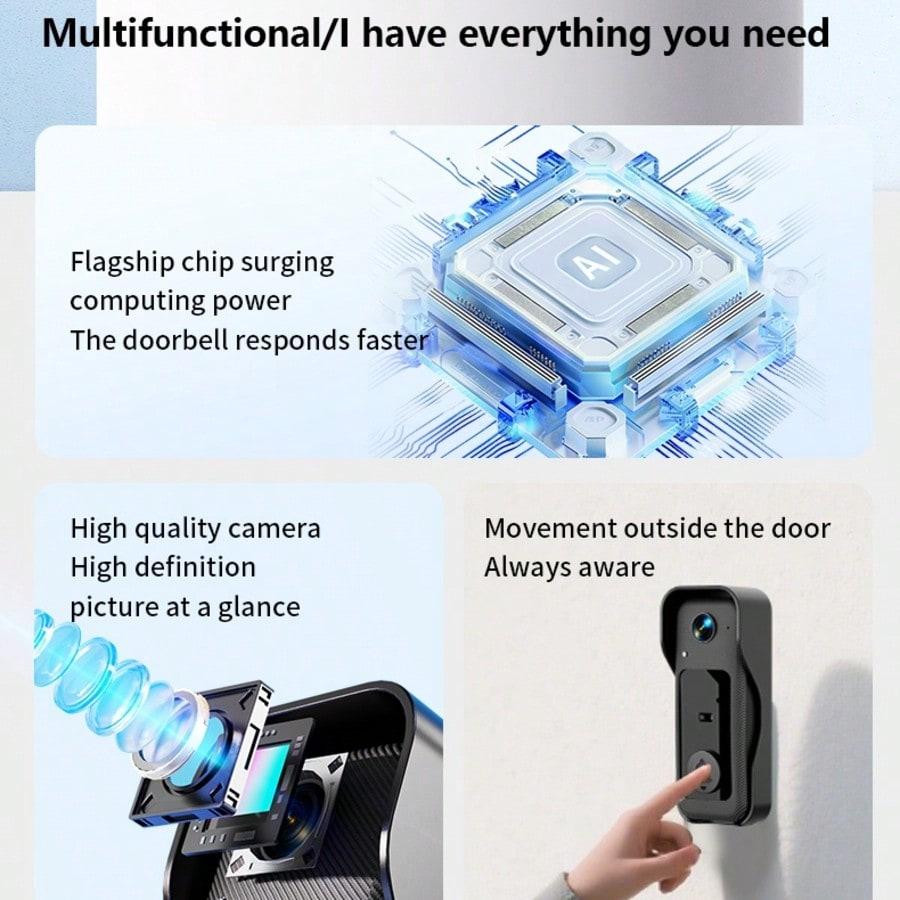 1080P HD Visual Smart Doorbell Camera, 130° Wide Angle Night Vision, PIR Motion Detection Two-Way Audio, Cloud Storage No Drill Install with Indoor