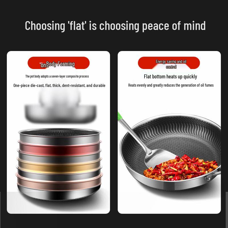 Handun 316 Stainless Steel Non-stick Frying Pan