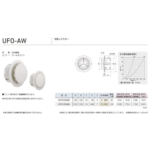 Unix Indoor Resin Register UFO100AW Round Register