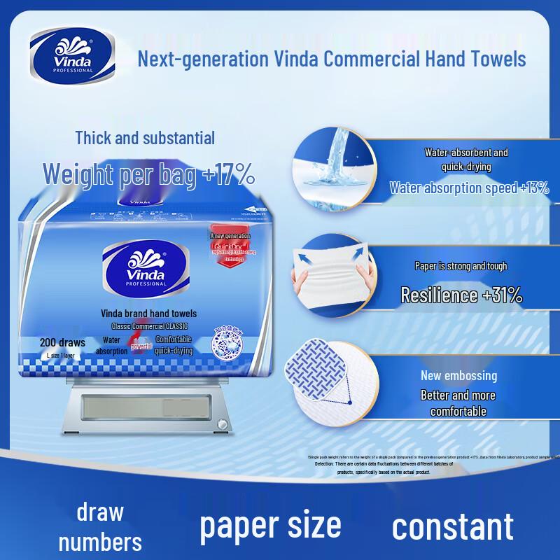 Vinda Absorbent Pull-Out Hand Towel Paper