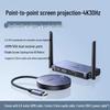 Ugreen Proiector de ecran wireless 4K Type-C
