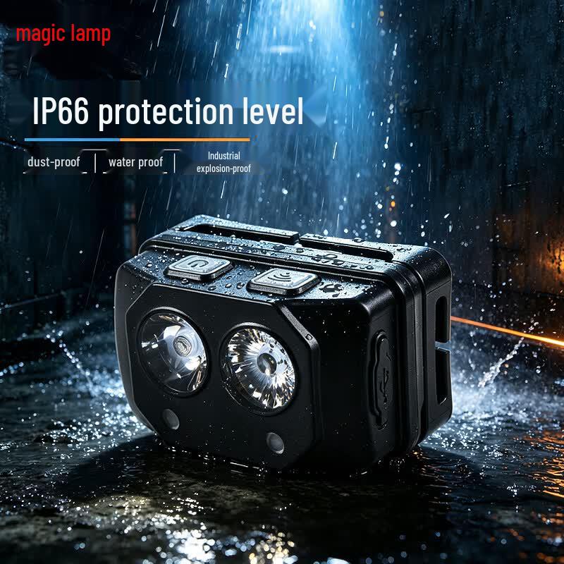 HZ5133B Explosion-Proof LED Rechargeable Headlamp
