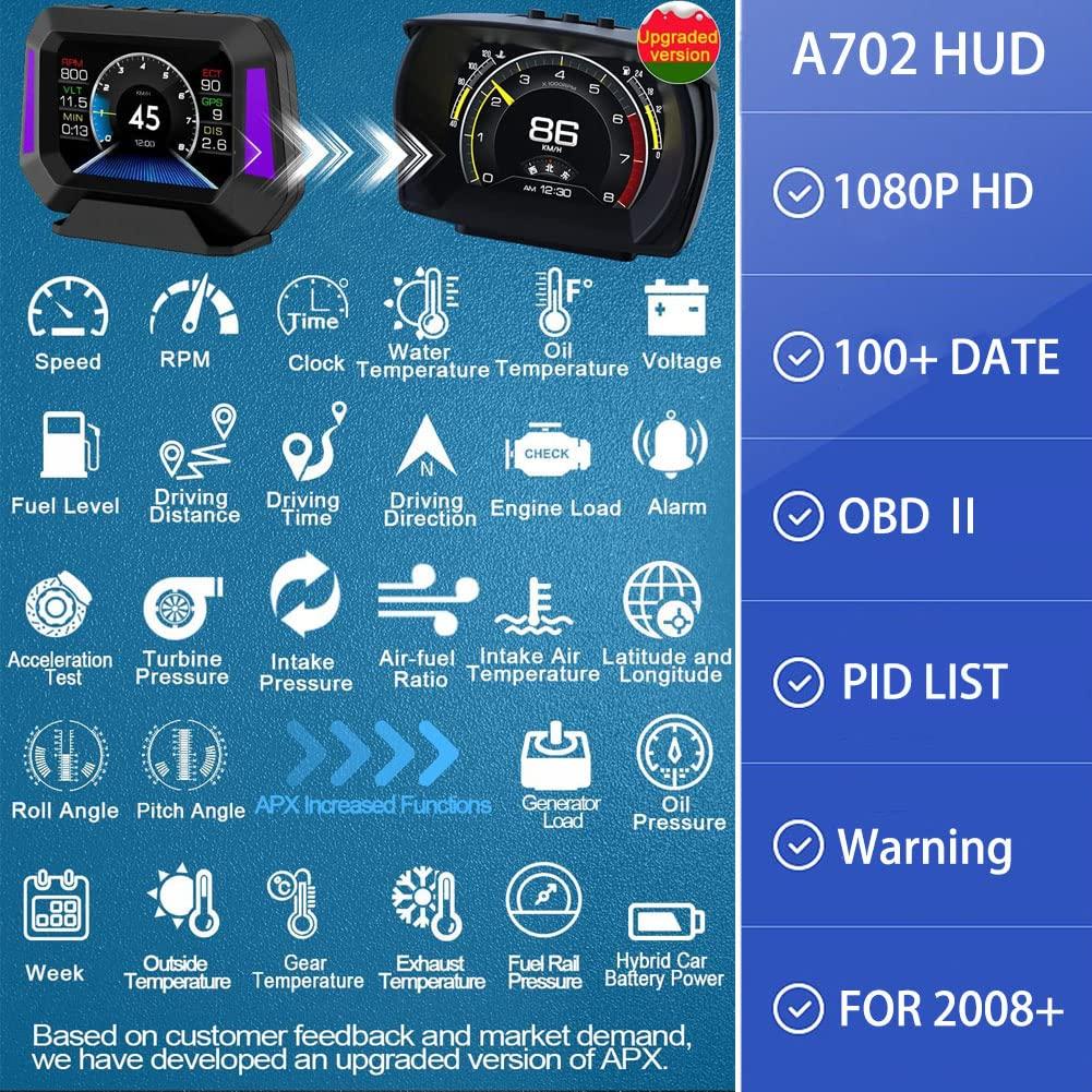 Vbestlife Car HUD Head Up Display Multifunctional OBD2 Smart Meter with OBDII Interface Car