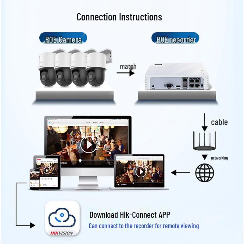 HIKVISION 4-Channel 4MP Full-Color Outdoor PoE PTZ Surveillance Camera Kit CN plug (adapter included)
