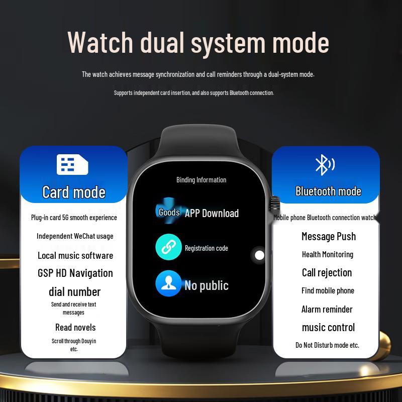 Apro S11 Pro Max 5G Smartwatch with Fingerprint ID & Rotating Camera (CN version)
