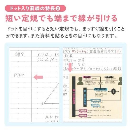 Kokuyo Notebook Campus Semi B5 Dots A-Rule Positive Relax Color 5-Pack No-3CATN-L42X5