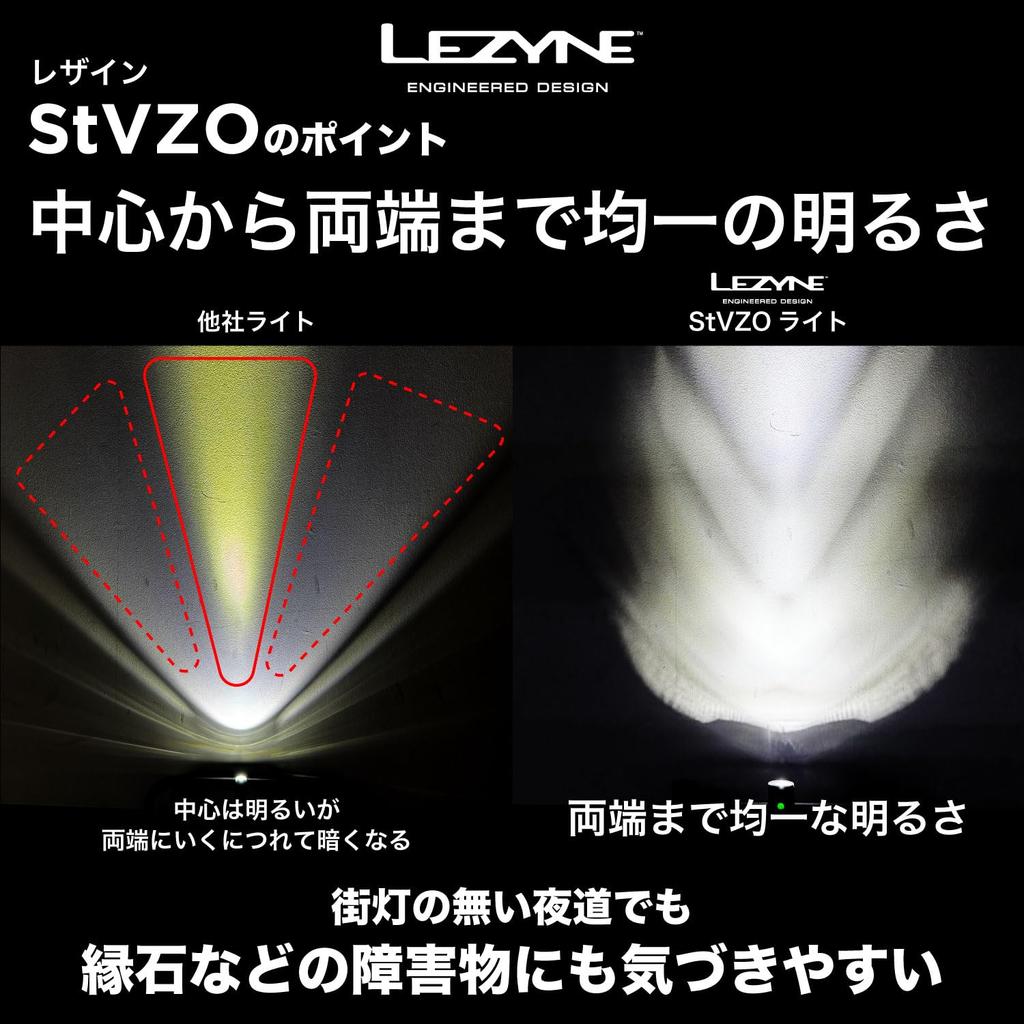 LEZYNE Bicycle Front Blocks Upward Light to Avoid Dazzling Oncoming 400 HECTO PRO StVZO Black Japanese Light, Vehicles, Lumens, 400+, [Official