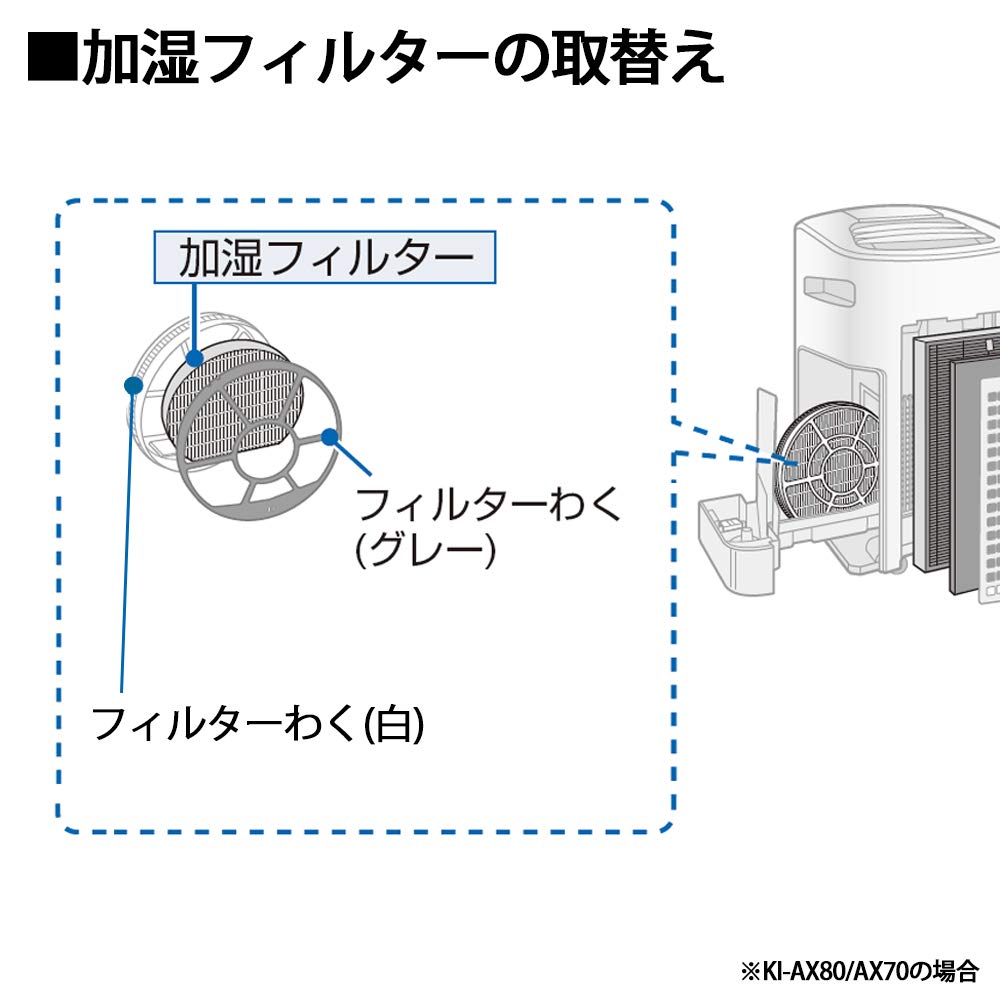 Genuine Sharp Humidifying Air Purifier Humidifying Filter [SHARP Product] FZ-AX80MF