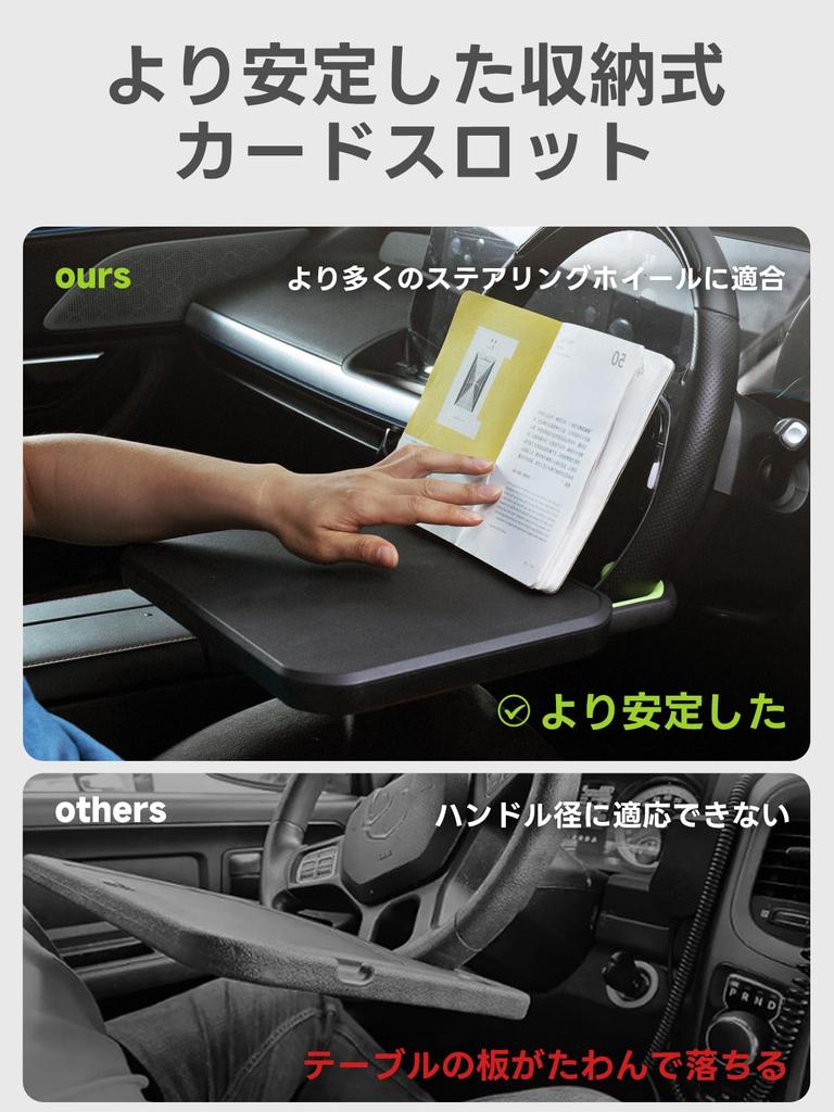 SAIJI Adjustable Car Steering Wheel Seat Table for More Stable Easy to Water Black Table, Driver's Use, Work, Eating, Clean, Durable, Resistant,
