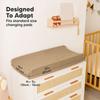 Pack of 2 Baby Changing Pad Cover Protector Case Enjoy Comfort and Durability for Baby Nursery and Diaper Table
