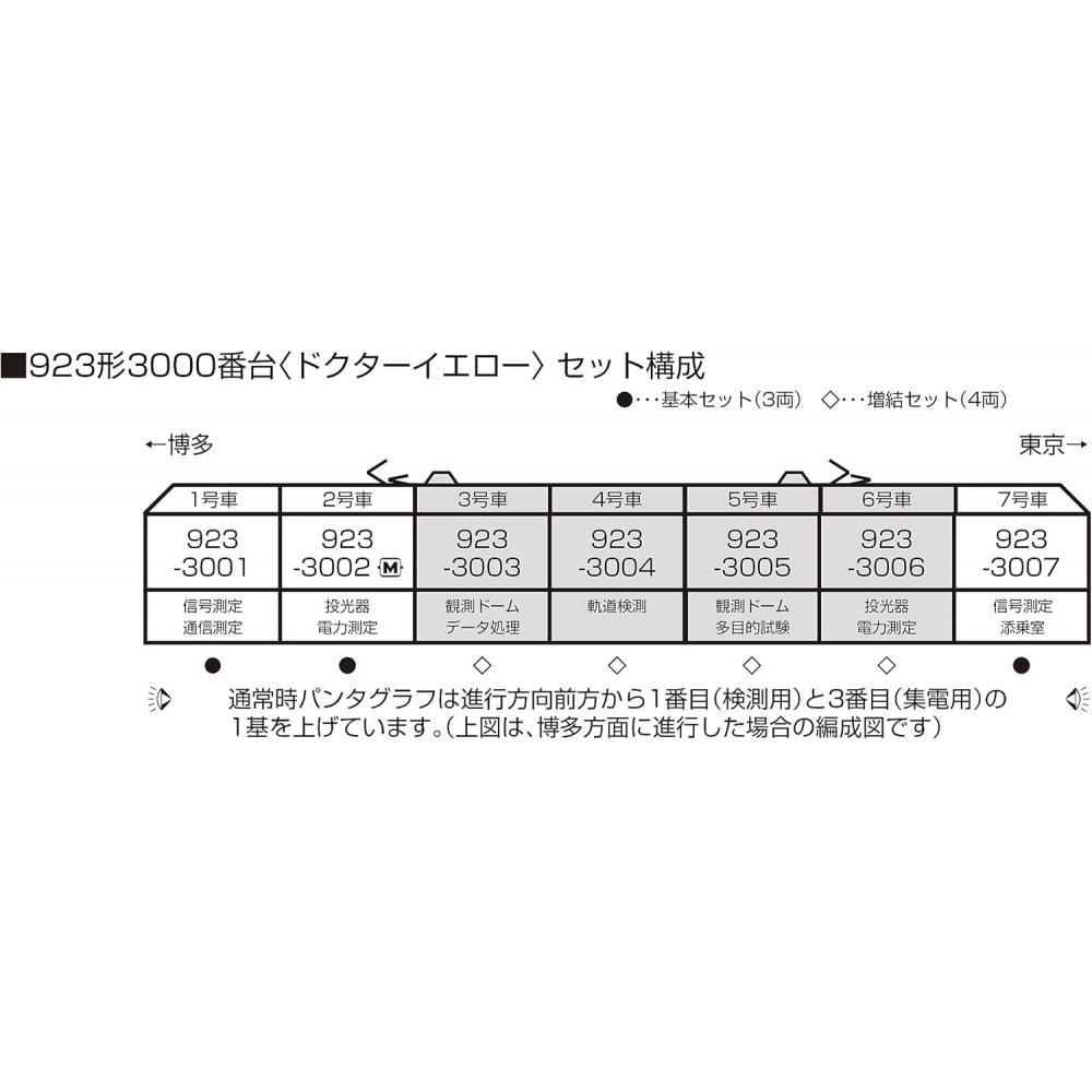 Kato  Kato  N Gauge Type 923 3000 Series Doctor Yellow Basic Set  3 Cars  10 896s Model traiN