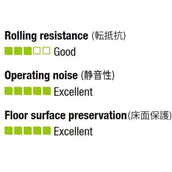 ESCO 160mm Caster Caster with EA986GA-22 (Swivel Brake/Soft Rubber)