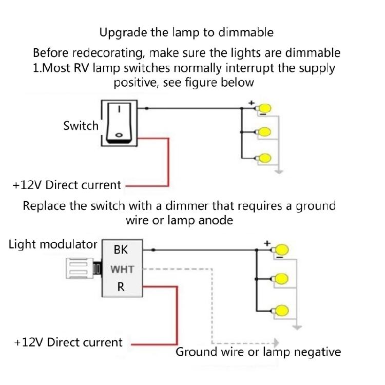 DC12V Dimmer Switch for Marine Trailers Boats No Noise Accurate Dimming Control