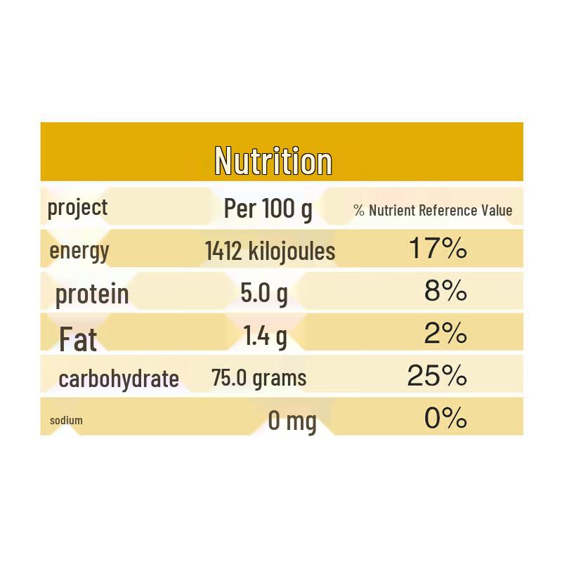 Semi-Half Jasmine Whitening Toothpaste & Arowana Rice Family Bundle