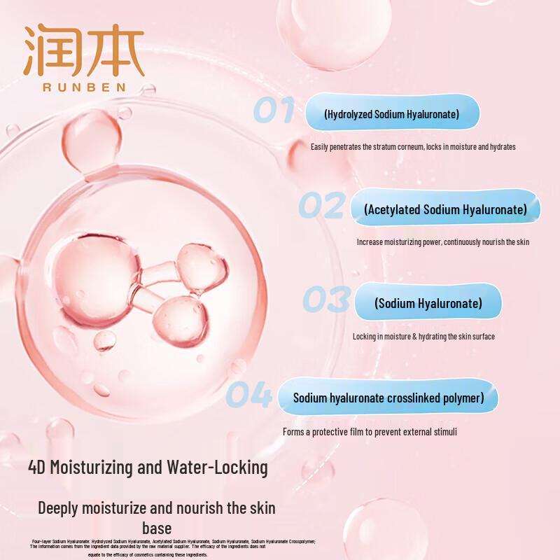 RUNBEN Little Peach Joy Rich Hydrating Baby Cream