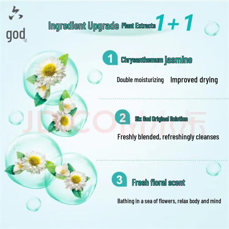 Liushen Fresh & Refreshing Shower Gel