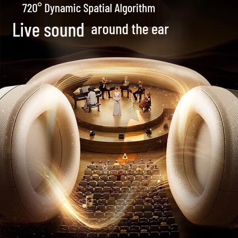 Lenovo LE602 Wireless Noise-Cancelling Over-Ear Headphones