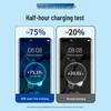 66W Super Fast Charging USB Charger Compatible with Android, Apple, and Huawei Devices