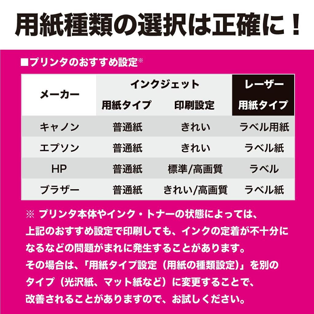 Étiquette Partenaire SOHO 1 90 Autocollant Se Décolle Proprement Reste Adhésif sur les Autocollants, A4, Côté, Feuilles, Non Découpé, Papier, Immédiatement, Temps, SH-LSA4090T1X1
