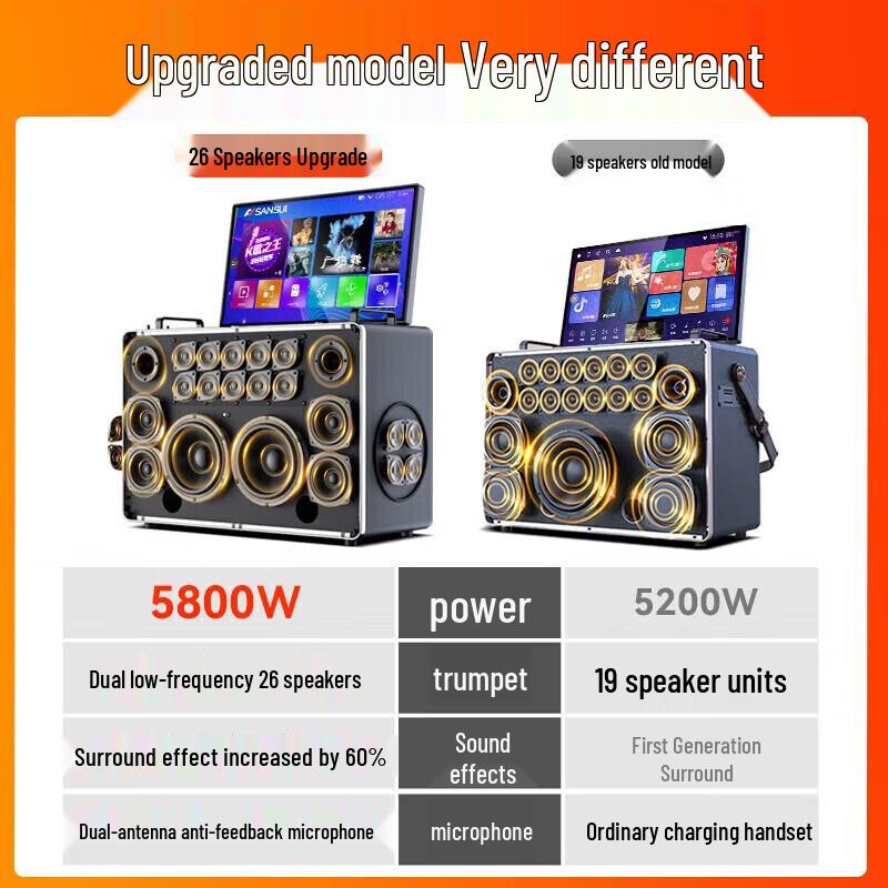 SANSUI C7 Smart KTV Karaoke Speaker System (CN Version)