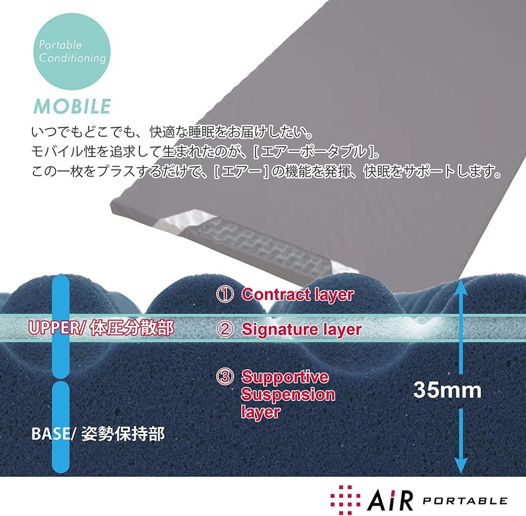 Eligible for the Nishikawa Mobile Mat Mobile Mattress Single 1 Piece On the Bed Plus Point Support Portable for Business Trips Expeditions Air AiR