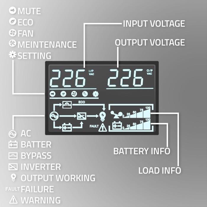 UPS for RACK 3kVA,3000W Power Factor 1.0,LCD