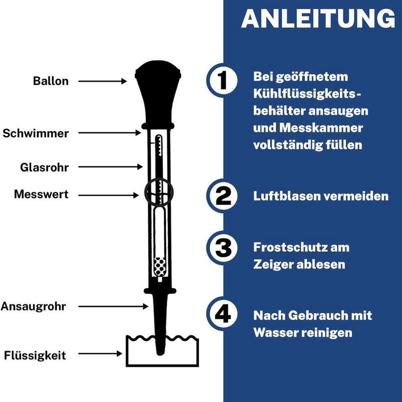 High Quality Car Circuit Tester Automotive Truck Voltage Tester Circuit DC 6V 12V 24V Auto Circuit Tester Battery Hydrometer