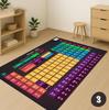 Periodic Table Carpet Anti Slip Carpet Living Room Bedroom Carpet Living Room Bedroom Kitchen Dining Room Floor Mat Home Decor