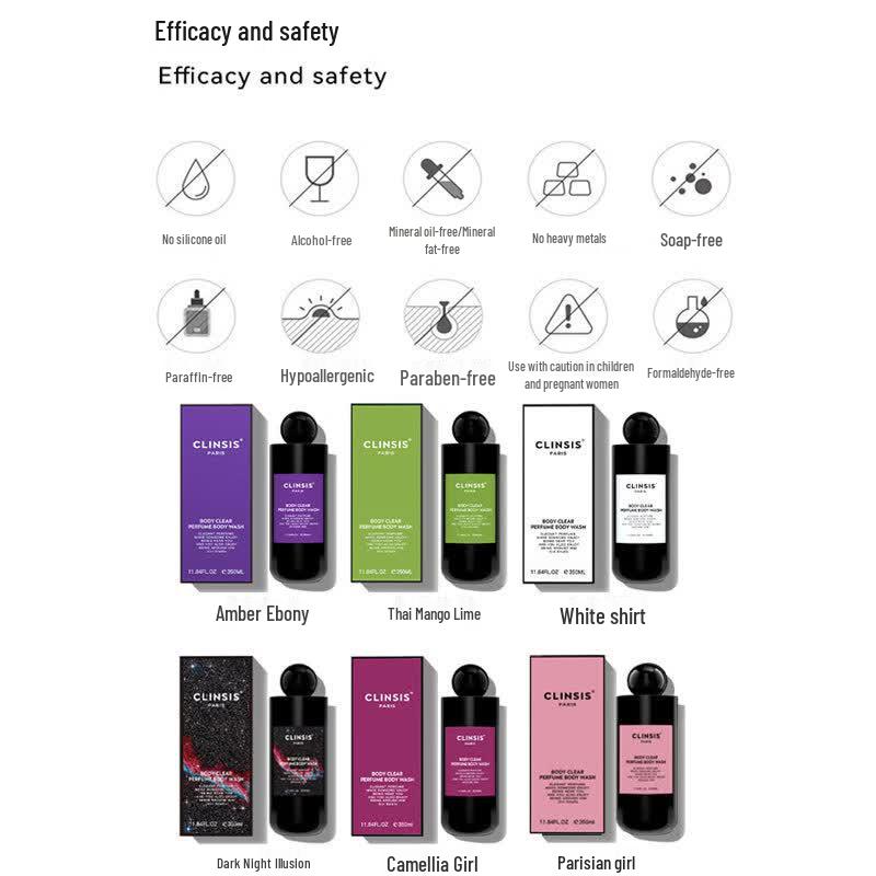 CLINSIS Paris Scented Travel Skincare Set
