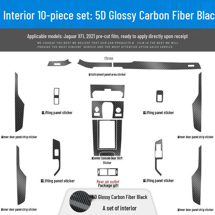 Jaguar XFL 2021 Interior Carbon Fiber Anti-Kick Sticker - Damage-Free Replacement