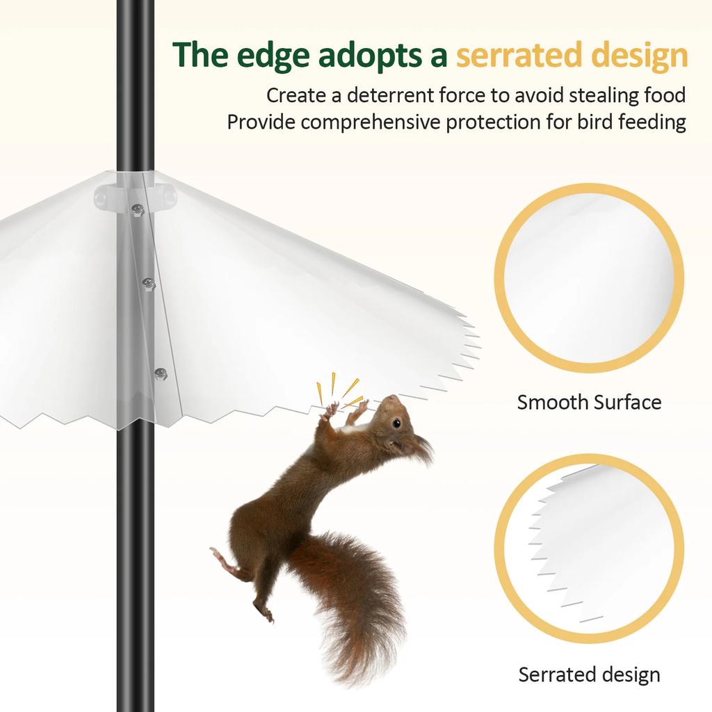 2Pcs Squirrel Baffle PET Transparent Bird Feeder Baffle with Serrated Edge Outdoor Squirrel Proof Baffle Bird Raising Supplies