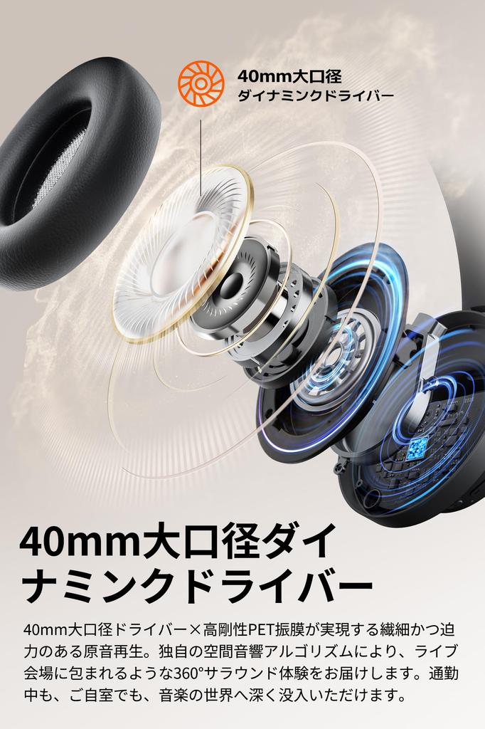 TRUEFREE Wireless Bluetooth Hybrid ANC To 45dB Noise Up To 125 Hours of Playback 40mm Spatial Fast Wireless and AUX Wired and Dedicated App Support