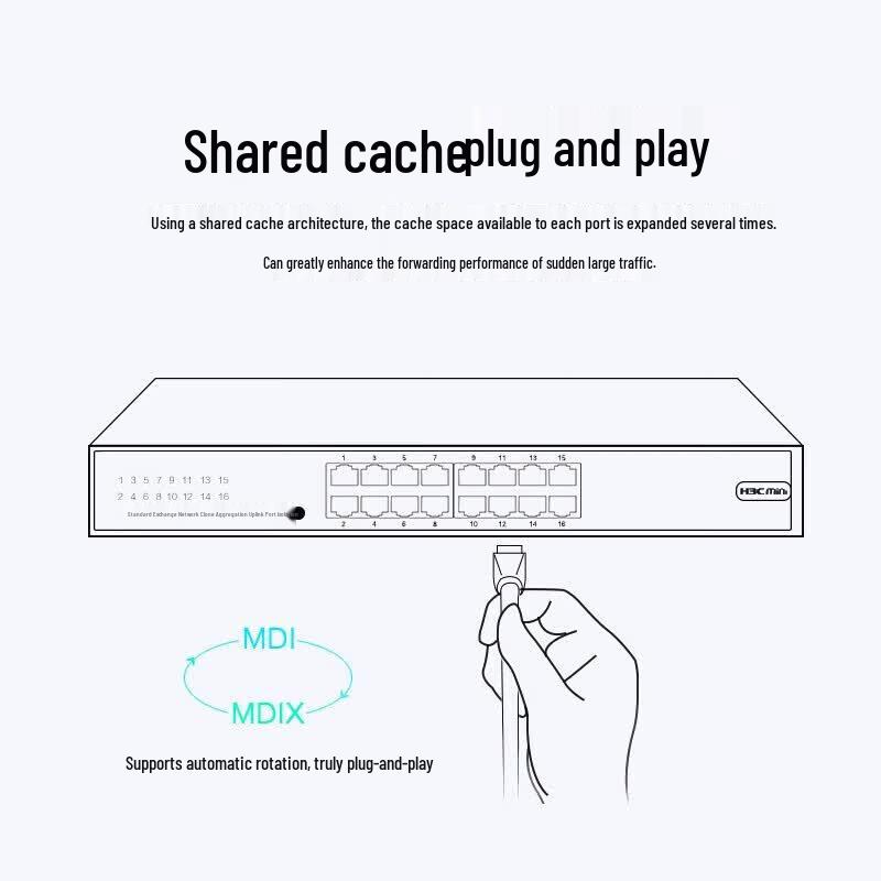 H3C S1216-PWR 16-Port Gigabit Unmanaged PoE Switch