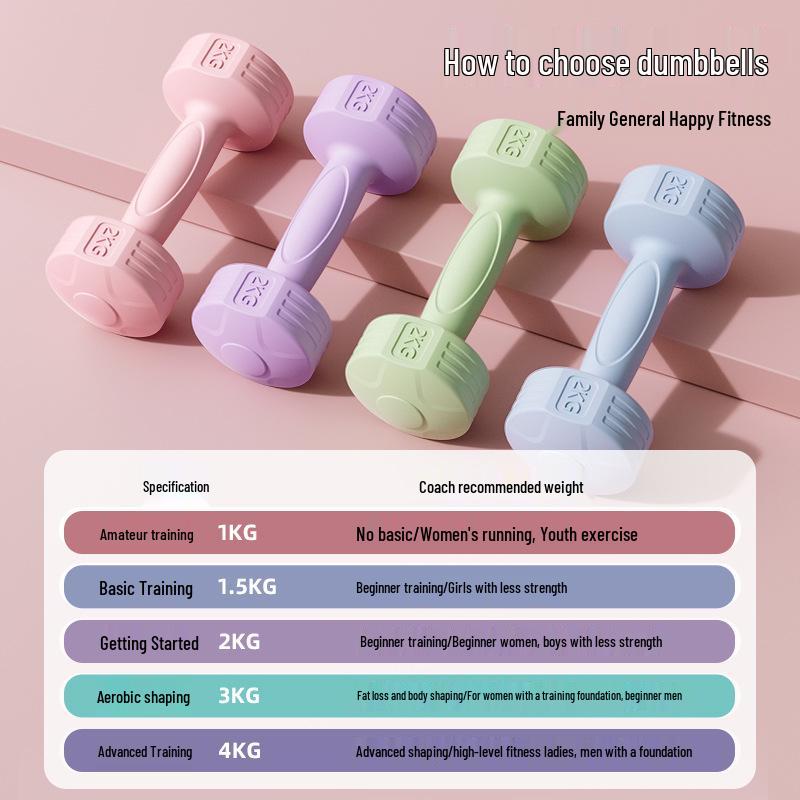 Women's Beginner Dumbbells for Home Yoga & Arm Fitness, 1-5KG