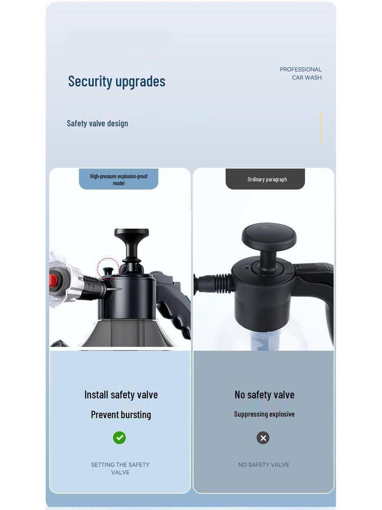 High-Pressure Handheld Foam Sprayer for Car Wash