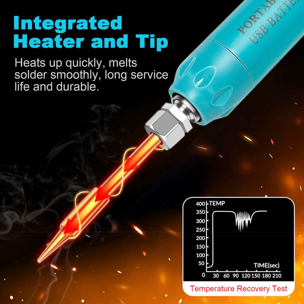 Cordless Soldering Iron Kit with LCD Screen, USB-C Rechargeable, 200-450℃ Adjustable Temperature, Auto Sleep, for Electronics Re