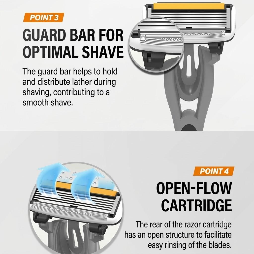 Dorco 6-Blade Men's Shaving Razor (1Unit - 2Pack)