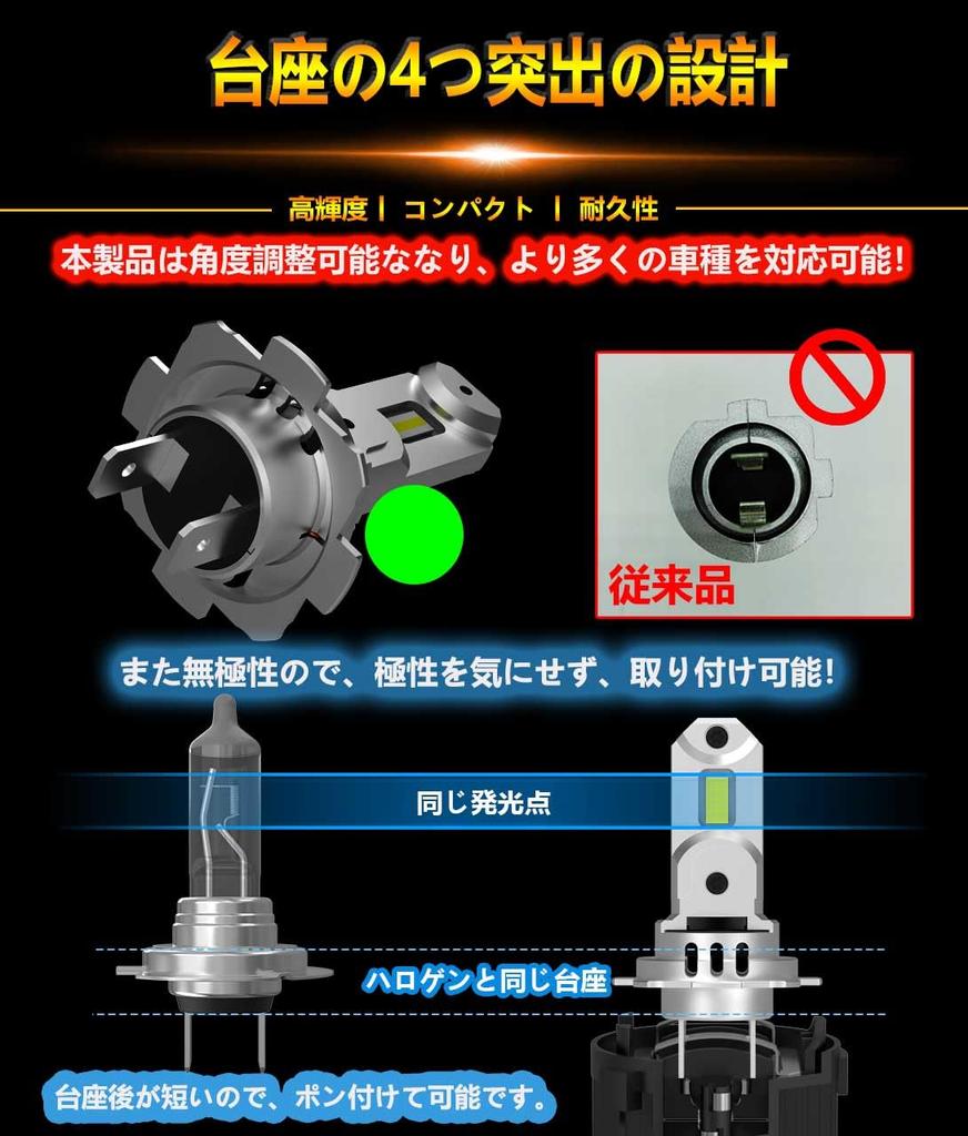 WENLE Super Bright H7 LED Headlight Bulbs for Cars and New Vehicle Inspection 8x 60W X Compatible with DC12V Constant Current Long Cooling Instant Set