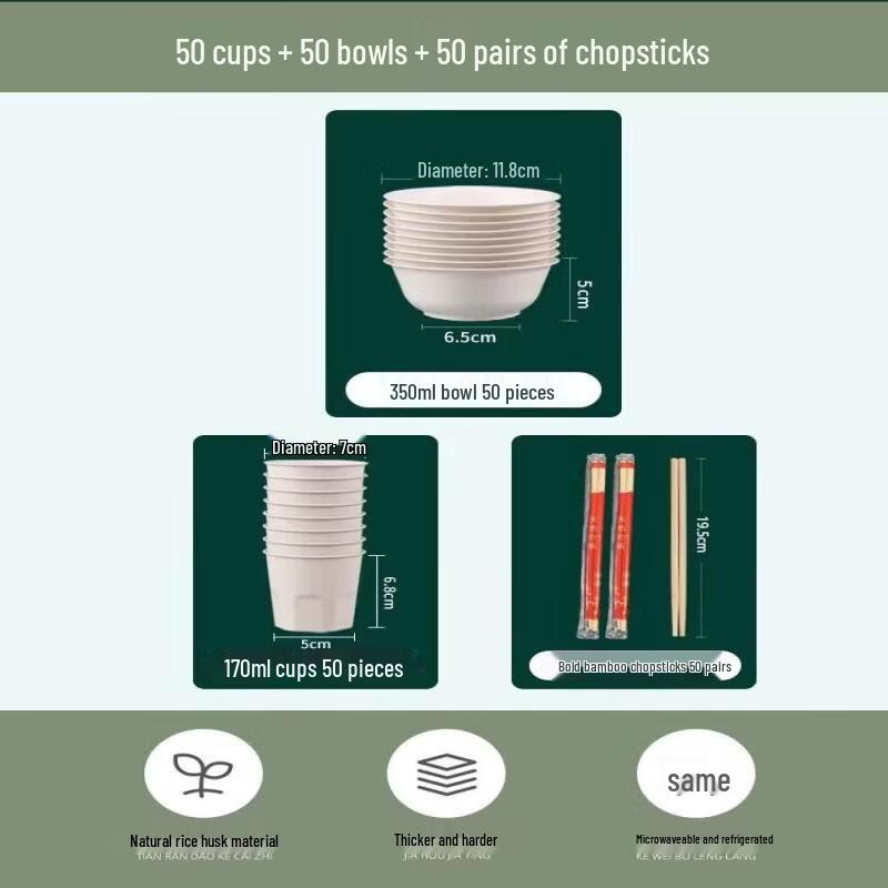 Eco-Friendly Rice Husk Disposable Tableware Set